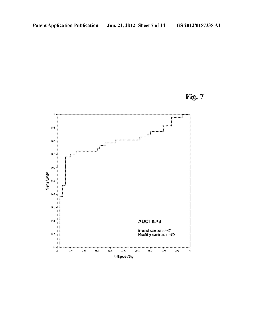 Flap Endonuclease-1 As A Marker For Cancer - diagram, schematic, and image 08