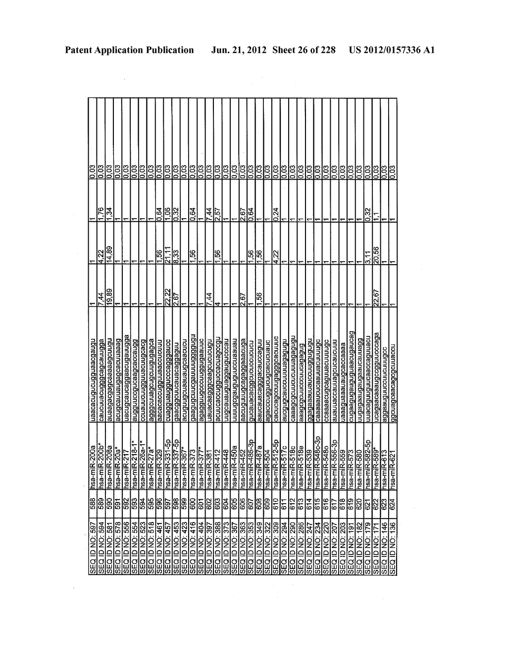 miRNA FINGERPRINT IN THE DIAGNOSIS OF DISEASES - diagram, schematic, and image 27