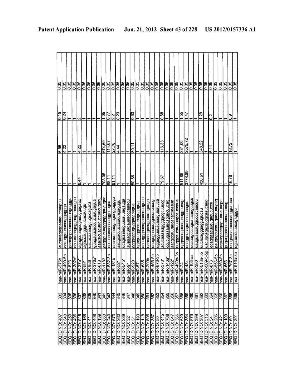 miRNA FINGERPRINT IN THE DIAGNOSIS OF DISEASES - diagram, schematic, and image 44