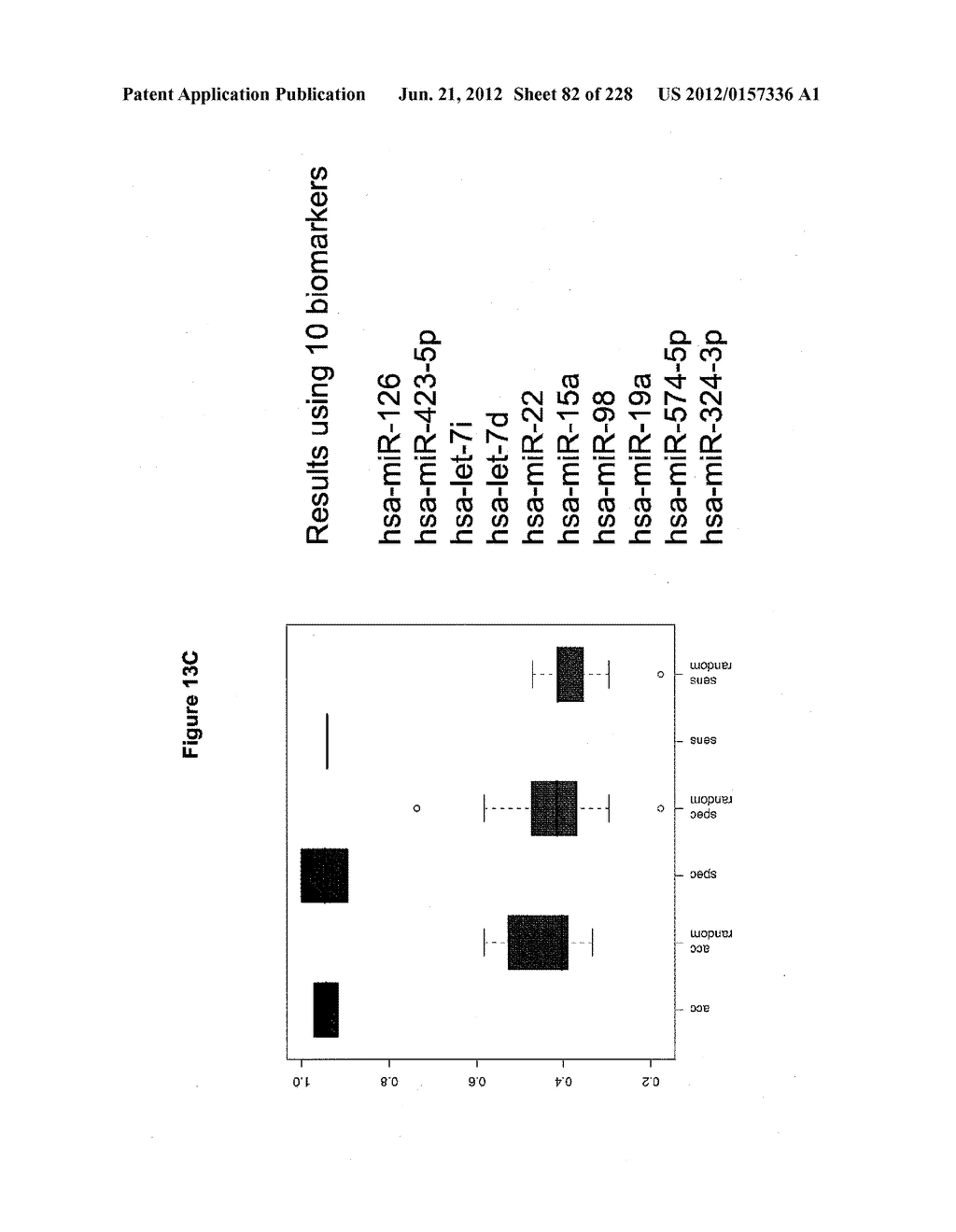 miRNA FINGERPRINT IN THE DIAGNOSIS OF DISEASES - diagram, schematic, and image 83