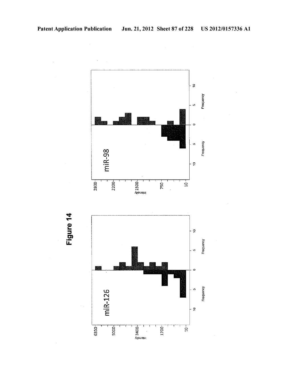 miRNA FINGERPRINT IN THE DIAGNOSIS OF DISEASES - diagram, schematic, and image 88