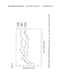 miRNA FINGERPRINT IN THE DIAGNOSIS OF MULTIPLE SCLEROSIS diagram and image