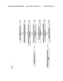 miRNA FINGERPRINT IN THE DIAGNOSIS OF MULTIPLE SCLEROSIS diagram and image