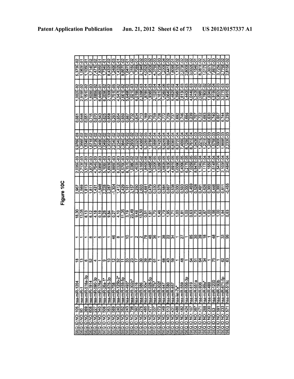 miRNA FINGERPRINT IN THE DIAGNOSIS OF MULTIPLE SCLEROSIS - diagram, schematic, and image 63