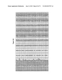 miRNA FINGERPRINT IN THE DIAGNOSIS OF MULTIPLE SCLEROSIS diagram and image