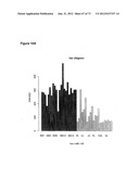 miRNA FINGERPRINT IN THE DIAGNOSIS OF MULTIPLE SCLEROSIS diagram and image