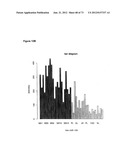 miRNA FINGERPRINT IN THE DIAGNOSIS OF MULTIPLE SCLEROSIS diagram and image