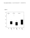 miRNA FINGERPRINT IN THE DIAGNOSIS OF MULTIPLE SCLEROSIS diagram and image