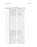 miRNA FINGERPRINT IN THE DIAGNOSIS OF MULTIPLE SCLEROSIS diagram and image