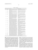 miRNA FINGERPRINT IN THE DIAGNOSIS OF MULTIPLE SCLEROSIS diagram and image