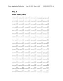 METHOD FOR DETERMINING THE RISK OF DEVELOPING BRAIN METASTASIS, AND A KIT     TO CARRY OUT SAID METHOD diagram and image