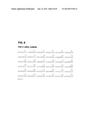 METHOD FOR DETERMINING THE RISK OF DEVELOPING BRAIN METASTASIS, AND A KIT     TO CARRY OUT SAID METHOD diagram and image