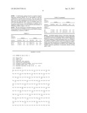 METHOD FOR DETERMINING THE RISK OF DEVELOPING BRAIN METASTASIS, AND A KIT     TO CARRY OUT SAID METHOD diagram and image