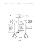 PATHWAYS CHARACTERIZATION OF CELLS diagram and image