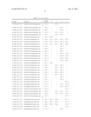 METHOD FOR HLA TYPING diagram and image