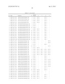 METHOD FOR HLA TYPING diagram and image