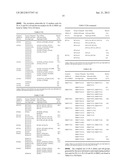 METHOD FOR HLA TYPING diagram and image