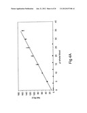 Detection of nucleic acids from whole diagram and image