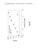 Detection of nucleic acids from whole diagram and image