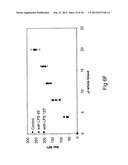 Detection of nucleic acids from whole diagram and image