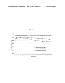 Hydraulic fracturing with slick water from dry blends diagram and image