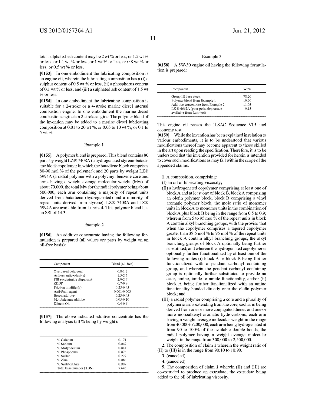 Polymer Blends Useful as Viscosity Modifiers - diagram, schematic, and image 12