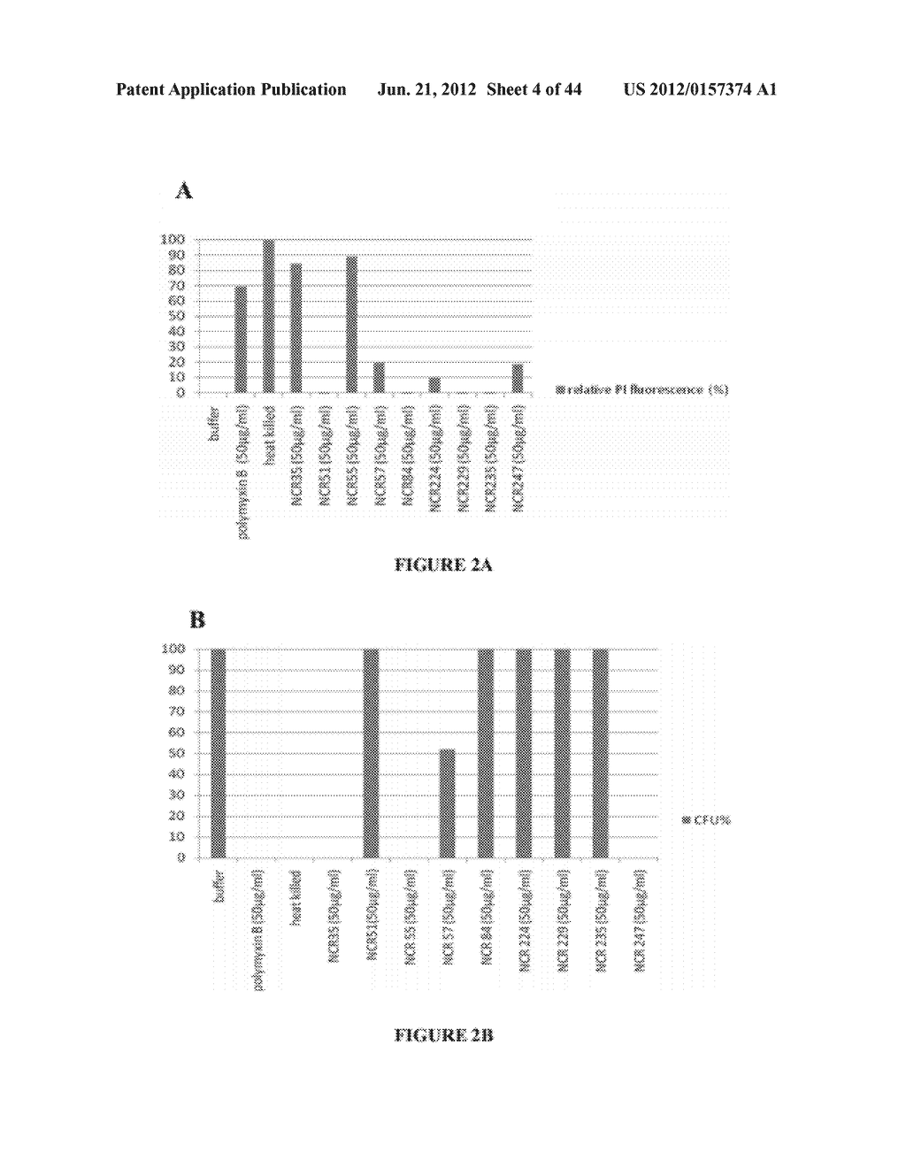 NODULE SPECIFIC MEDICAGO PEPTIDES HAVING ANTIMICROBIAL ACTIVITY AND     PHARMACEUTICAL COMPOSITIONS CONTAINGING THE SAME - diagram, schematic, and image 05