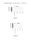 NODULE SPECIFIC MEDICAGO PEPTIDES HAVING ANTIMICROBIAL ACTIVITY AND     PHARMACEUTICAL COMPOSITIONS CONTAINGING THE SAME diagram and image