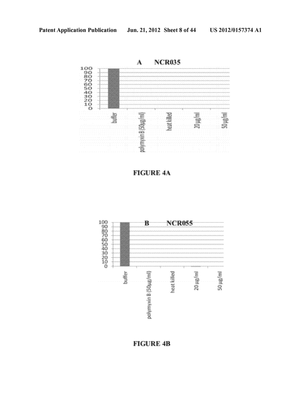 NODULE SPECIFIC MEDICAGO PEPTIDES HAVING ANTIMICROBIAL ACTIVITY AND     PHARMACEUTICAL COMPOSITIONS CONTAINGING THE SAME - diagram, schematic, and image 09