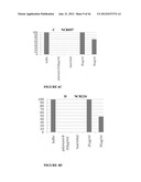 NODULE SPECIFIC MEDICAGO PEPTIDES HAVING ANTIMICROBIAL ACTIVITY AND     PHARMACEUTICAL COMPOSITIONS CONTAINGING THE SAME diagram and image