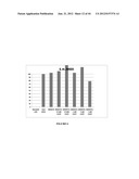 NODULE SPECIFIC MEDICAGO PEPTIDES HAVING ANTIMICROBIAL ACTIVITY AND     PHARMACEUTICAL COMPOSITIONS CONTAINGING THE SAME diagram and image