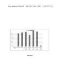 NODULE SPECIFIC MEDICAGO PEPTIDES HAVING ANTIMICROBIAL ACTIVITY AND     PHARMACEUTICAL COMPOSITIONS CONTAINGING THE SAME diagram and image