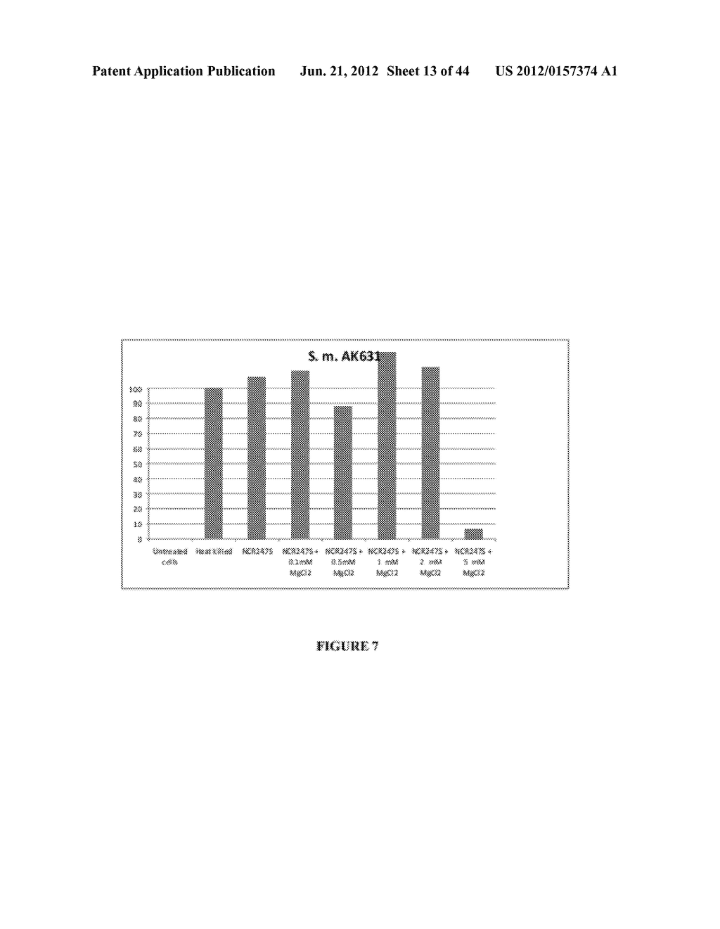 NODULE SPECIFIC MEDICAGO PEPTIDES HAVING ANTIMICROBIAL ACTIVITY AND     PHARMACEUTICAL COMPOSITIONS CONTAINGING THE SAME - diagram, schematic, and image 14