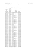 NODULE SPECIFIC MEDICAGO PEPTIDES HAVING ANTIMICROBIAL ACTIVITY AND     PHARMACEUTICAL COMPOSITIONS CONTAINGING THE SAME diagram and image