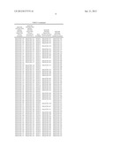 NODULE SPECIFIC MEDICAGO PEPTIDES HAVING ANTIMICROBIAL ACTIVITY AND     PHARMACEUTICAL COMPOSITIONS CONTAINGING THE SAME diagram and image