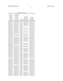 NODULE SPECIFIC MEDICAGO PEPTIDES HAVING ANTIMICROBIAL ACTIVITY AND     PHARMACEUTICAL COMPOSITIONS CONTAINGING THE SAME diagram and image