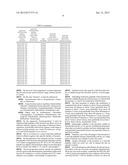 NODULE SPECIFIC MEDICAGO PEPTIDES HAVING ANTIMICROBIAL ACTIVITY AND     PHARMACEUTICAL COMPOSITIONS CONTAINGING THE SAME diagram and image