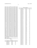 NODULE SPECIFIC MEDICAGO PEPTIDES HAVING ANTIMICROBIAL ACTIVITY AND     PHARMACEUTICAL COMPOSITIONS CONTAINGING THE SAME diagram and image