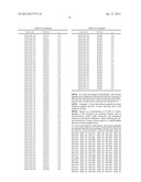 NODULE SPECIFIC MEDICAGO PEPTIDES HAVING ANTIMICROBIAL ACTIVITY AND     PHARMACEUTICAL COMPOSITIONS CONTAINGING THE SAME diagram and image