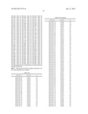 NODULE SPECIFIC MEDICAGO PEPTIDES HAVING ANTIMICROBIAL ACTIVITY AND     PHARMACEUTICAL COMPOSITIONS CONTAINGING THE SAME diagram and image