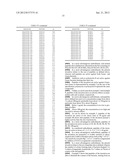 NODULE SPECIFIC MEDICAGO PEPTIDES HAVING ANTIMICROBIAL ACTIVITY AND     PHARMACEUTICAL COMPOSITIONS CONTAINGING THE SAME diagram and image