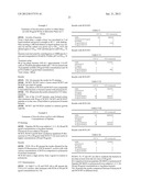 NODULE SPECIFIC MEDICAGO PEPTIDES HAVING ANTIMICROBIAL ACTIVITY AND     PHARMACEUTICAL COMPOSITIONS CONTAINGING THE SAME diagram and image