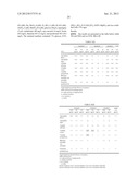 NODULE SPECIFIC MEDICAGO PEPTIDES HAVING ANTIMICROBIAL ACTIVITY AND     PHARMACEUTICAL COMPOSITIONS CONTAINGING THE SAME diagram and image