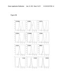 COMPOSITIONS AND METHODS FOR CARDIAC TISSUE REPAIR diagram and image