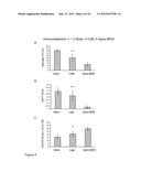 COMPOSITIONS AND METHODS FOR CARDIAC TISSUE REPAIR diagram and image