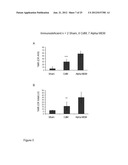 COMPOSITIONS AND METHODS FOR CARDIAC TISSUE REPAIR diagram and image