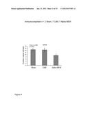 COMPOSITIONS AND METHODS FOR CARDIAC TISSUE REPAIR diagram and image