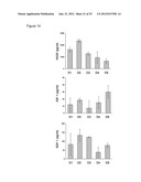 COMPOSITIONS AND METHODS FOR CARDIAC TISSUE REPAIR diagram and image