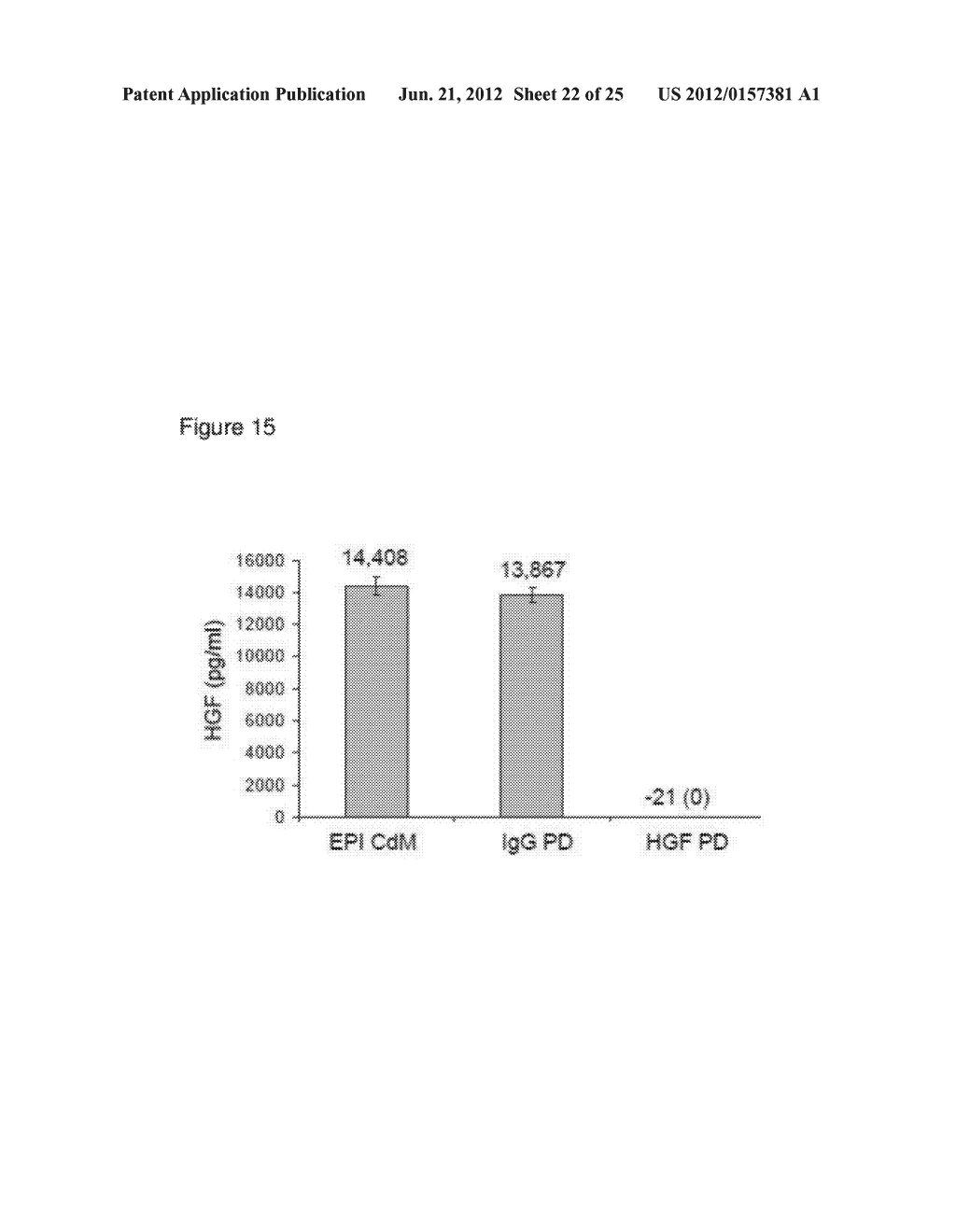 COMPOSITIONS AND METHODS FOR CARDIAC TISSUE REPAIR - diagram, schematic, and image 23