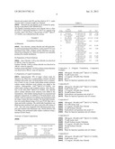 PHARMACEUTICAL GLP-1 COMPOSITIONS HAVING AN IMPROVED RELEASE PROFILE diagram and image